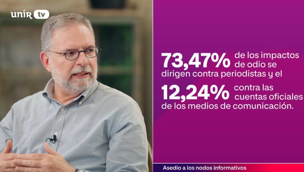 Bloque 2 — Asedio a los nodos informativos: 73,47% de los impactos de odio se dirigen contra periodistas y 12,24% contra cuentas oficiales de medios